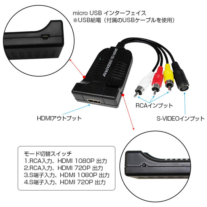 楽天市場】RCA＆S-VIDEO TO HDMI 変換アダプター AV CVBS オーディオL/R S端子 アナログ信号 コンポジット入力  HDMI信号出力 コンバーター 720P 1080P対応 ◇FAM-WIISTAR-ASTH【定形外郵便】 : Fam Style