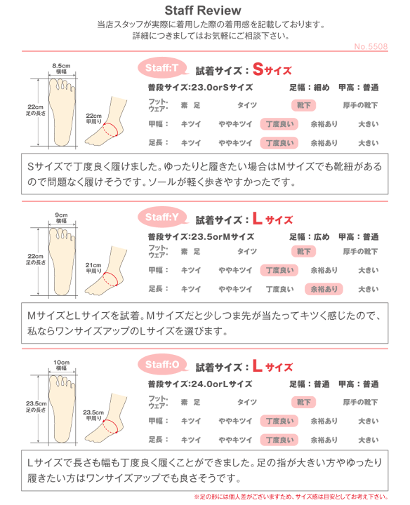 楽天市場】ラバーソール レディース 厚底 ブラック 黒 レース