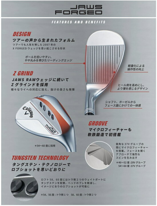 CallawayJAWS FORGED ウェッジ 54度 58度（ロフト角:54° キャロウェイ 
