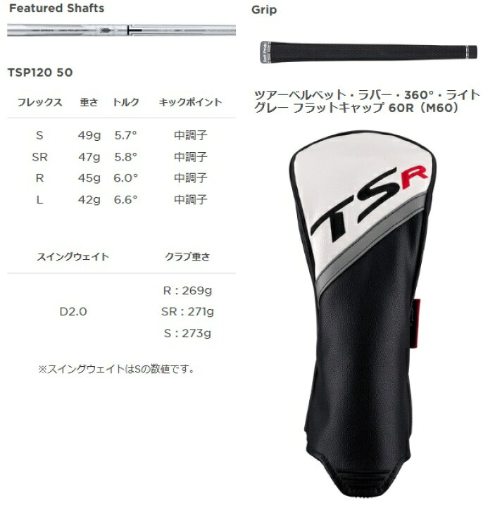 楽天市場】TSR1 タイトリスト ゴルフ クラブ メンズ ドライバー 