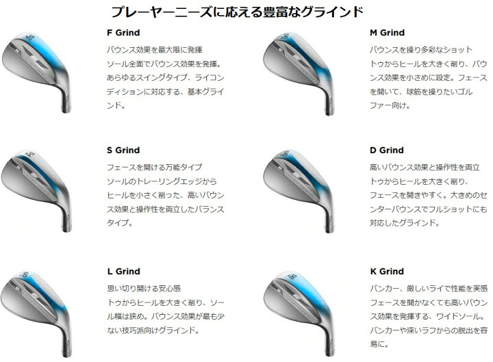 楽天市場】タイトリスト ゴルフ メンズ クラブ ウェッジ【Titleist 
