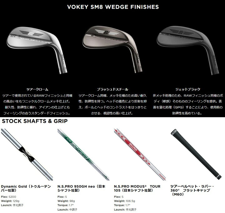 楽天市場】タイトリスト ゴルフ メンズ クラブ ウェッジ【Titleist 