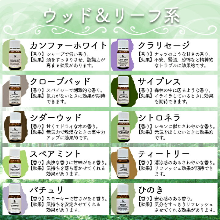 楽天市場 アロマオイル ペパーミント 精油 エッセンシャルオイル 天然100 ml リバティライフ楽天市場店