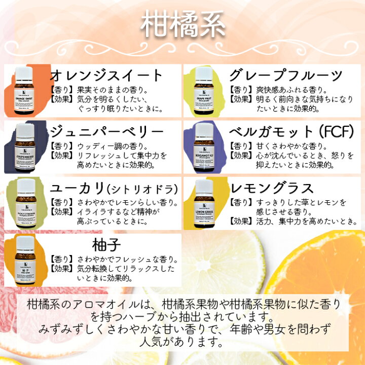 楽天市場 アロマオイル フランキンセンス 精油 エッセンシャルオイル 天然100 50ml リバティライフ楽天市場店