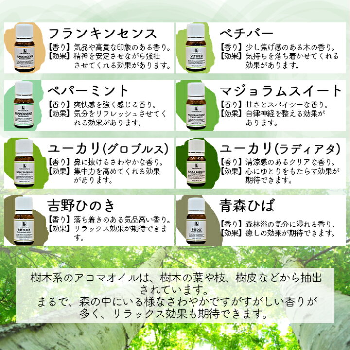 楽天市場 アロマオイル ペパーミント 精油 エッセンシャルオイル 天然100 ml リバティライフ楽天市場店