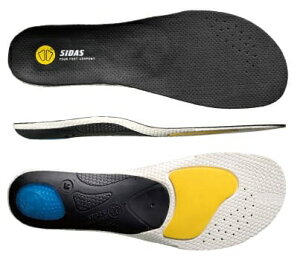 SIDAS@V_X@C\[@tbg{[3D