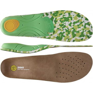 SIDAS@V_X@C\[@AEghA@3D@V2