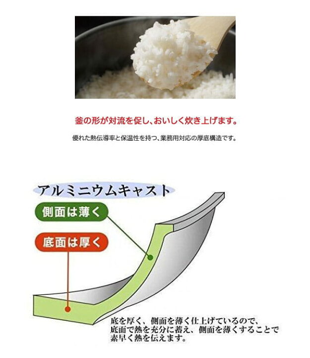 楽天市場】ウルシヤマ金属 キング釜 36cm （5升2合炊き） KKG-36K : リブレ