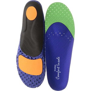 COLUMBUS@RuX@RtH[gC\[@X|[c@fB[X@1i2j