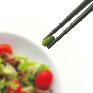 CBWp@atomico@Ag~R@݂₷Rۍؔ