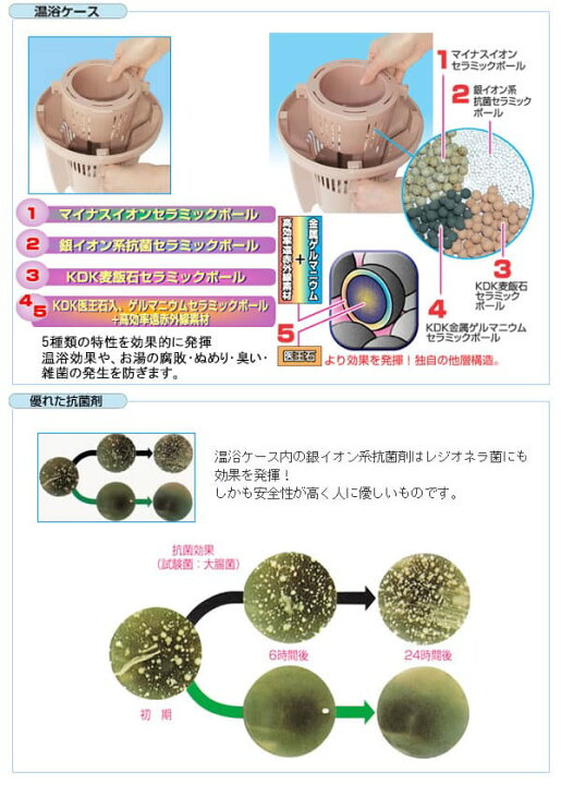 楽天市場】クマガイ電工 バス保温クリーナー NEW湯美人 SBH-902F 追い 
