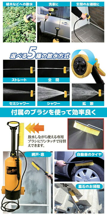 楽天市場】マルハチ産業 おそうじ用ポンプ式水圧クリーナー クリーン  