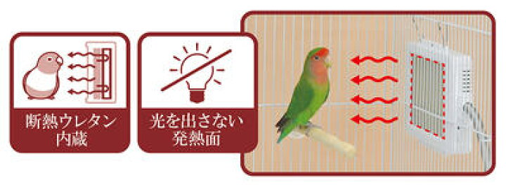 楽天市場】外付けスリムヒーター 15W E491【送料無料】三晃商会【日本 