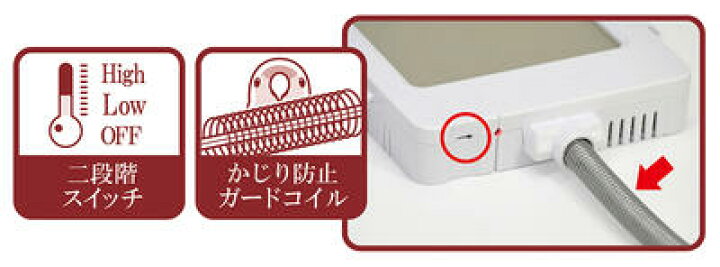 楽天市場】外付けスリムヒーター 15W E491【送料無料】三晃商会【日本 