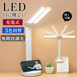 fXNCg R[hX V^ _u ドCg LED ܂肽ݎ 邢 ڂɗD Px px 3iKF iK 12WȃGl ׋p dCX^h Ǐ e[uCg Q