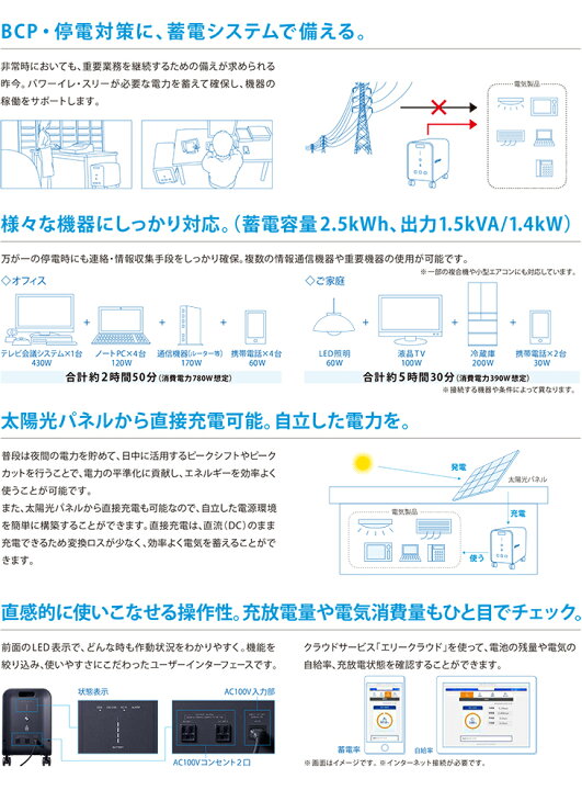 楽天市場】【数量限定】エリーパワー パワーイレ・スリー PPS-30 可 