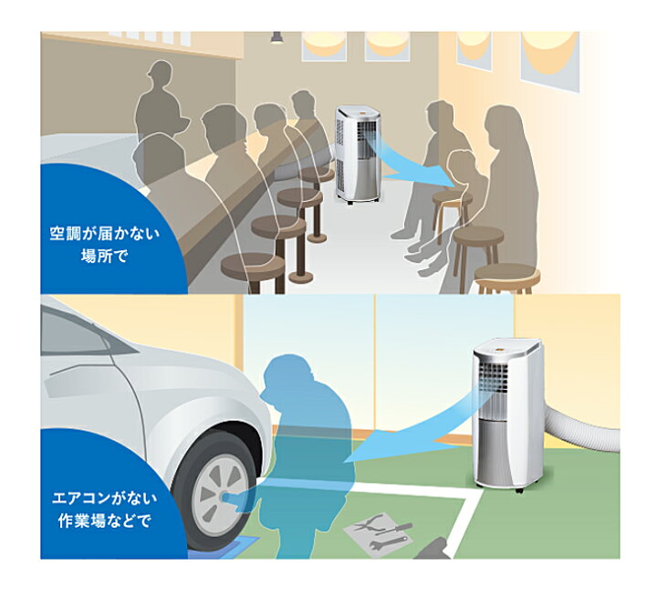 楽天市場】【数量限定】【即納】スポットエアコン スポットクーラー 