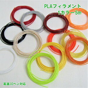 3dy tBg PLA  f 5m PFJ[ 3D v^[ fރR[h  G`  ޗ