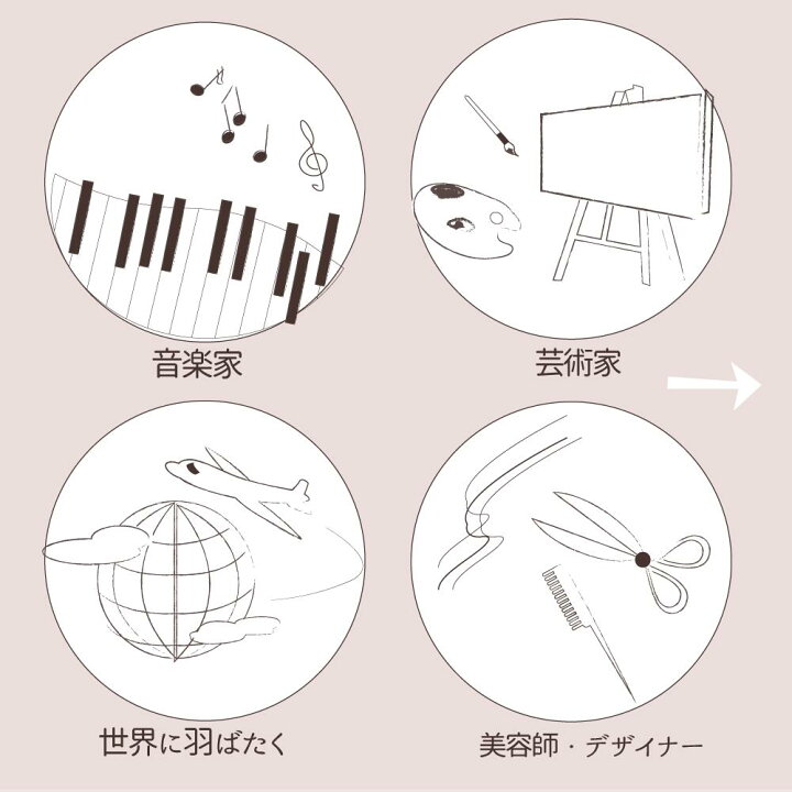 楽天市場 リュック えらびとり 一升米 おしゃれ 一歳 背負える 選び取りイラスト付き 一歳の誕生日 一升米セット 一升餅 餅 赤ちゃん ベビー 子ども こども もこもこ天使のリュック リュックサック かばん カバン ベビーリュック 子供用リュック お出かけ クリスマス