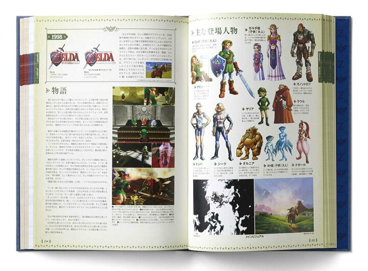 楽天市場 ゼルダの伝説 30周年記念書籍 第2集 The Legend Of Zelda Hyrule Encyclopedia ゼルダの伝説 ハイラル百科 ゼルダの伝説30周年記念書籍 Towa