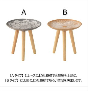 J bJX^C gCe[u M LFS-191 A B C TChe[u ~je[u R[q[e[u iCge[u ؐ [J[