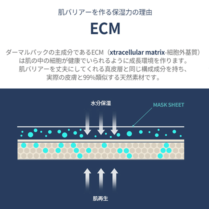 楽天市場】正規販売代理店品 Dermall matrix ダーマル 楽天市場】正規販売代理店品 Dermall matrix ダーマル