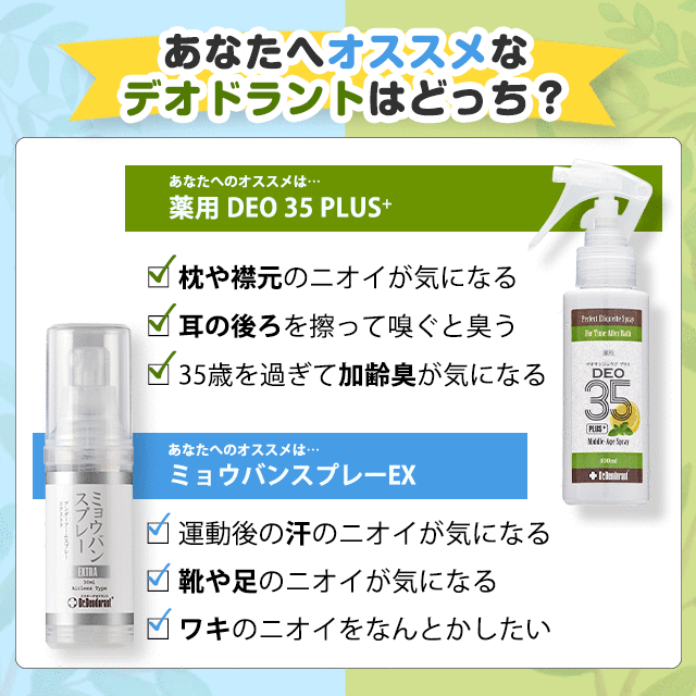 ドクターデオドラント DEO 35 PLUS+