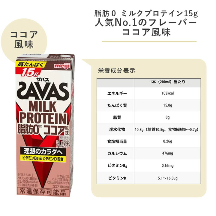 楽天市場】SAVAS(ザバス) ココア味 MILK PROTEIN 脂肪 0 200ml×48本 