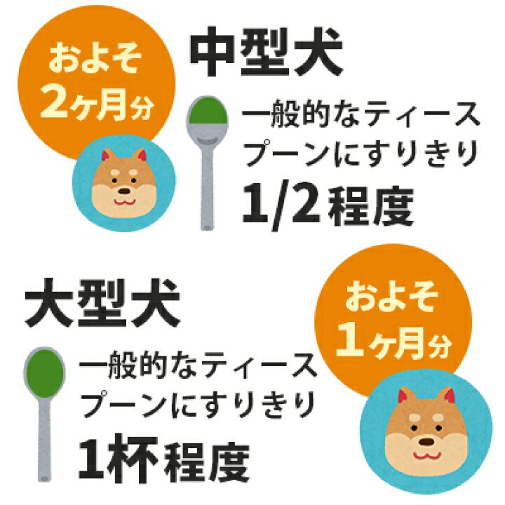 バイオザイムワン 犬猫ペット用 30g カルシウム ユーグレナ Dha 正規品ミドリムシメーカー直卸 Epa