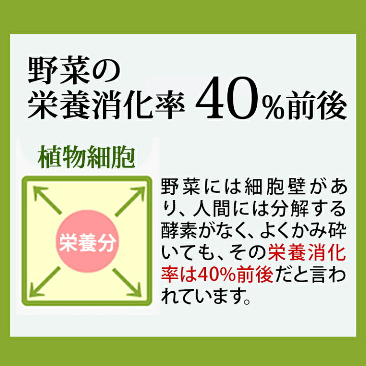 楽天市場 ミドリムシエメラルド 3袋セット Nhkあさイチ バイキングでも紹介された 石垣島ユーグレナ 高含有 ミドリムシサプリメント 110粒入り 送料無料 アルミパウチパッケージ ユーグレナ 洗剤 Lifedirect 楽天市場 ミドリムシエメラルド 3袋セット Nhkあさイチ バイキングでも紹介された 石垣島ユーグレナ 高含有 ミドリムシサプリメント 110粒入り 送料無料 アルミパウチパッケージ ユーグレナ 洗剤 Lifedirect