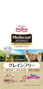 yszy4ZbgzybgC@fBR[gAhoXOCt[1΂`L2kg