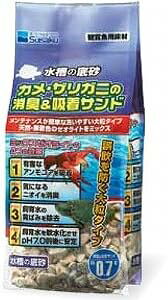  yszy3Zbgz  ̒ꍻJEUKj̏L&zTh0.7L