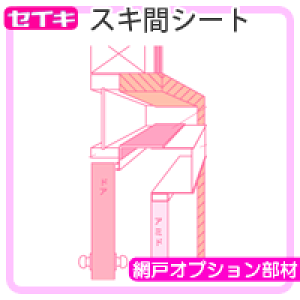 XLԃV[g RSS-90y Ԍ  Ԍ J[e Ԍ lbg z4973224256019