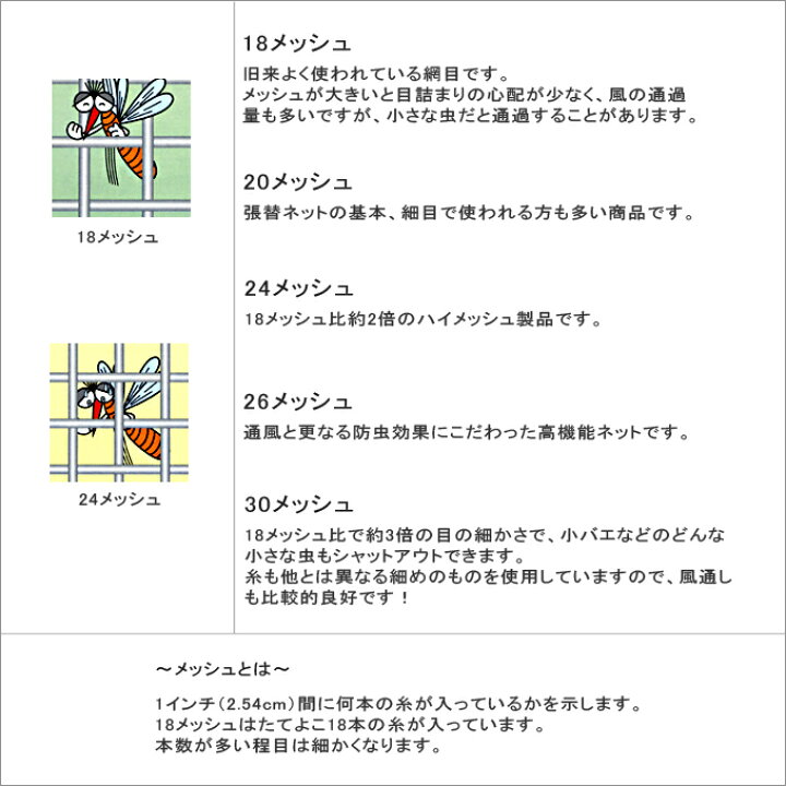 楽天市場 送料無料 お得用防虫網 18メッシュ 91cm 30m 網戸 張替え ネット 防虫網 窓 換気 すまいのコンビニ