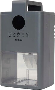 sumuu �R���p�N�g�����@ �~�g�J MEH-188 �����ʖ�220ml/�� �y���`�F�� ������ �����@ ������ �R���p�N�g �N���[�[�b�g �L�� �V���[�Y�{�b�N�X �L�b�`�� ���ʏ� �g�C�� �ȃG�l �É� ������Ѓ}�N��
