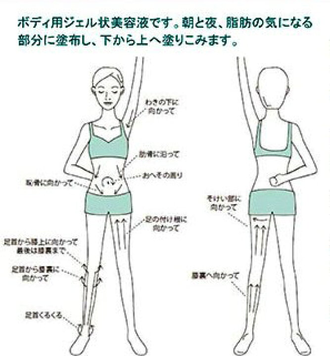 楽天市場】BDスリムジェル 190ml ボディ用ひきしめジェル BD CAVI専用 