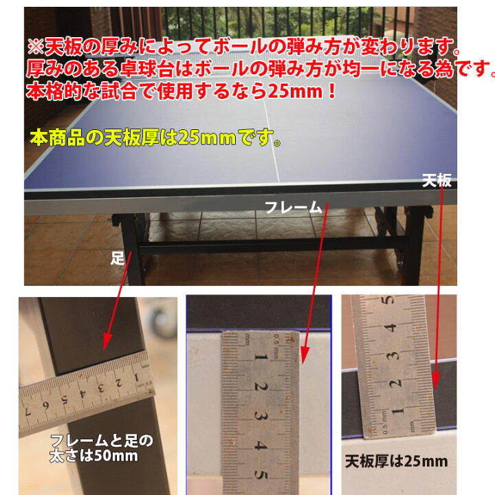 楽天市場】【お取り寄せ】『関東限定、設置費・送料は無料』『国際規格 