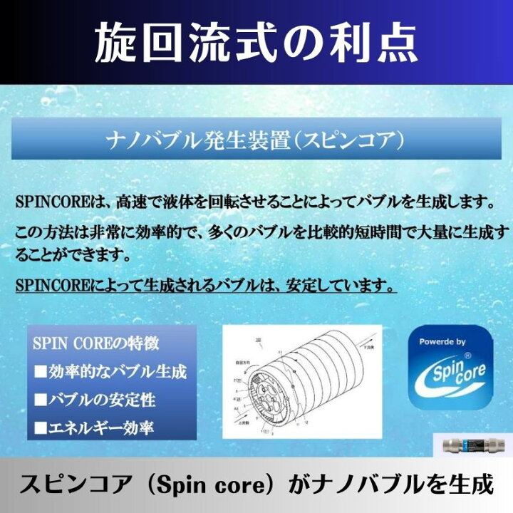 楽天市場】ナノバブル 発生装置 NNB-L ナノバブル発生機 マイクロ 