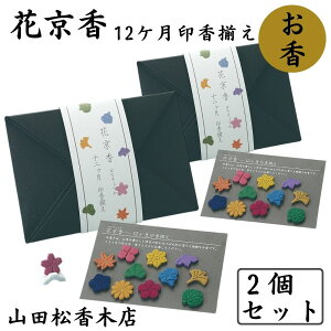 y2Zbgz ԋ  12󍁑 RcؓX { G߂̍ a̍  Mtg v[g p  킢 