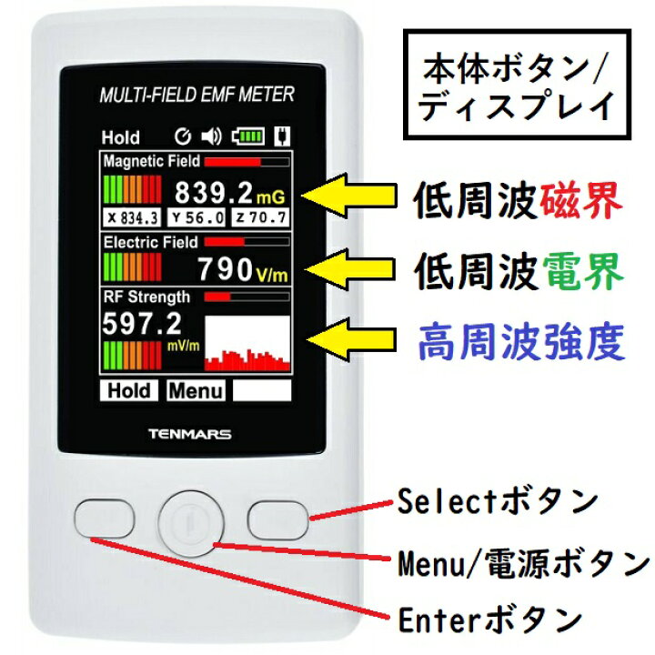 楽天市場】電磁波測定器 テンマース TM-190 TENMARS 【正規品 メーカー 