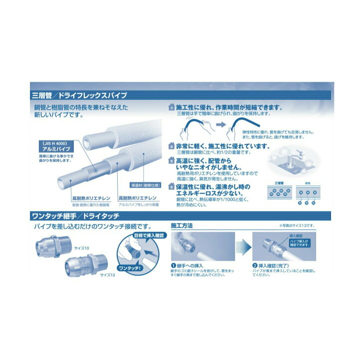 楽天市場】【限定在庫】TBC タブチ UPC13-10ECO20M エコパック13 