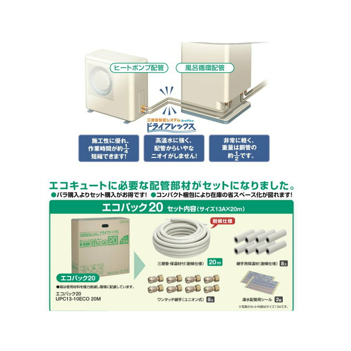楽天市場】【限定在庫】TBC タブチ UPC13-10ECO20M エコパック13 