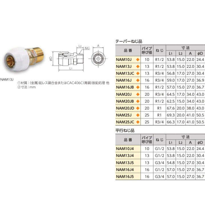 楽天市場】【限定在庫・お得な10個セット】ブリヂストン プッシュ 