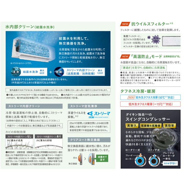 楽天市場】【別途延長保証・日時指定相談対応】ダイキン S22ZTES-W 