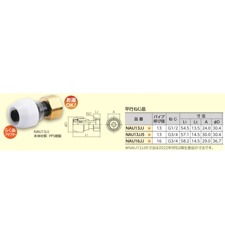 楽天市場】【限定在庫】ブリヂストン プッシュマスター NAU13JJ 