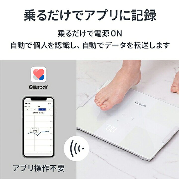 楽天市場】＼対象商品限定1,500円OFFクーポン配布中／オムロン 公式 
