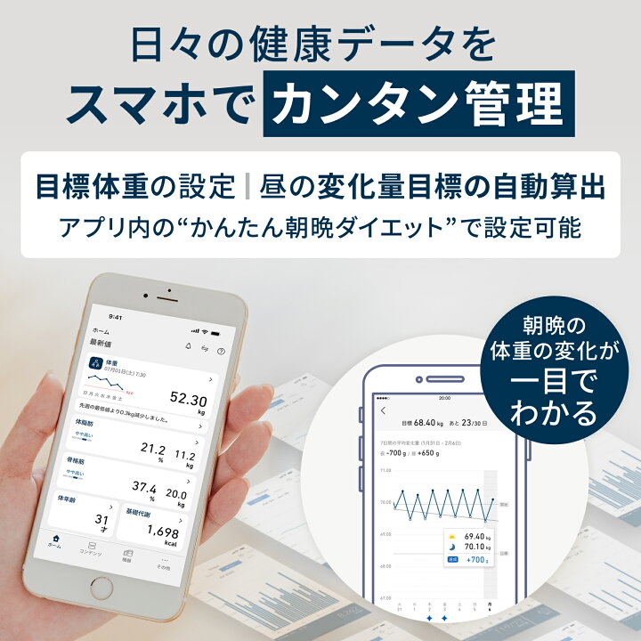 楽天市場】＼対象商品限定950円OFFクーポン配布中／オムロン 公式 体 