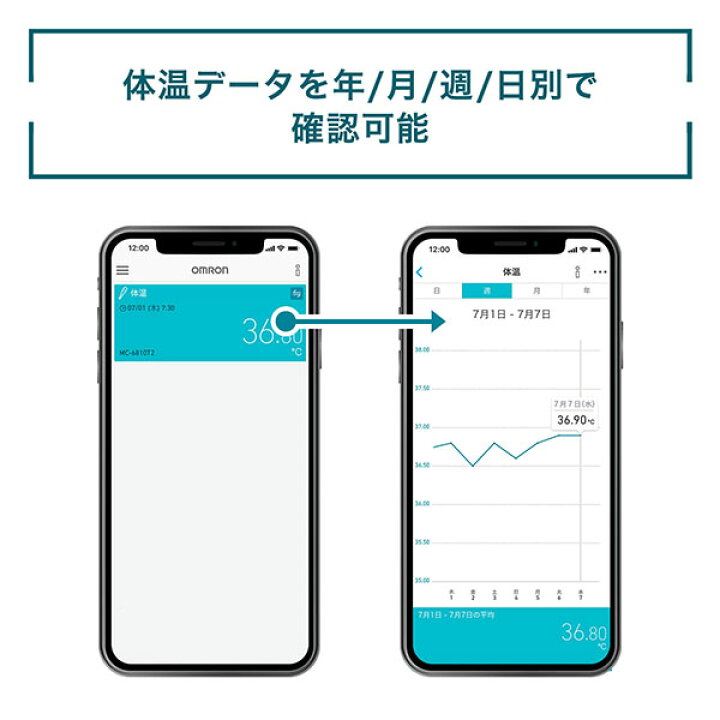 楽天市場 オムロン 公式 電子体温計 Mc 6810t2 予測式 医療計測器 スマホ 体温計 スマホ連動 アプリ Iphone 記録 検温 電池 電子 体温計 秒 予測 実測 兼用 実測式 正確 Omron オムロンヘルスケア 医療機器認証 医療用 ケース わき 脇 早い スピード オムロン 楽天市場 オムロン 公式 電子体温計 Mc 6810t2 予測式 医療計測器 スマホ 体温計 スマホ連動 アプリ Iphone 記録 検温 電池 電子 体温計 秒 予測 実測 兼用 実測式 正確 Omron オムロンヘルスケア 医療機器認証 医療用 ケース わき 脇 早い スピード オムロン