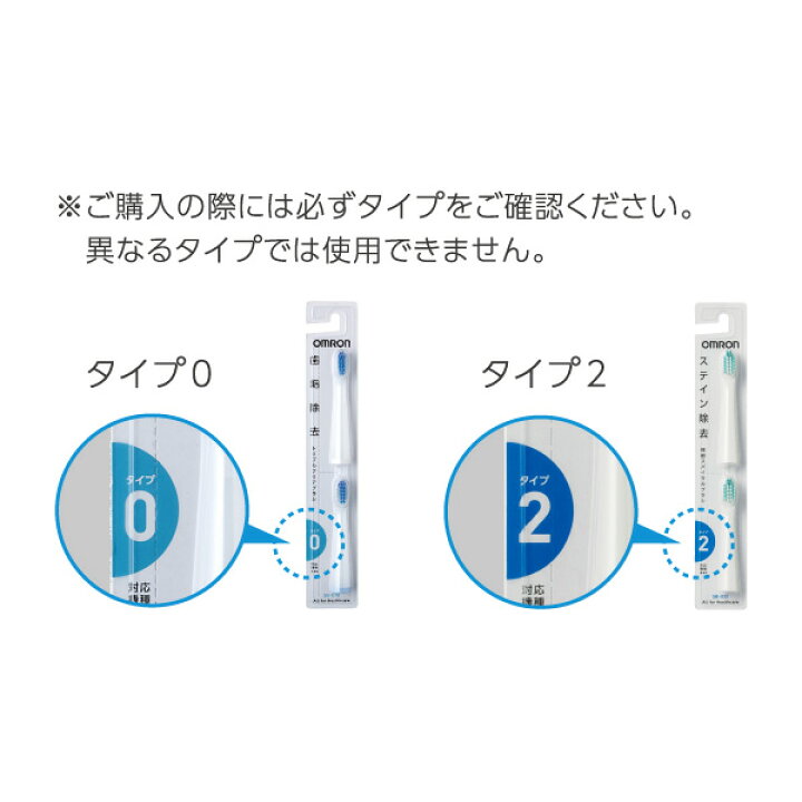 楽天市場】オムロン 公式 トリプルクリアブラシ(タイプ0) SB-070 2本入 : オムロン ヘルスケア公式店 楽天市場】オムロン 公式 トリプルクリアブラシ(タイプ0) SB-070 2本入 : オムロン ヘルスケア公式店