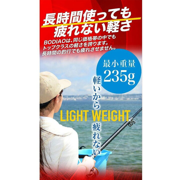 楽天市場 くらしクーポン配布中 リール 3000番 スピニングリール 初心者専用 海水対応 バス釣り イカ釣り 釣り スピニングリール 3000 Dreuドラッグストア